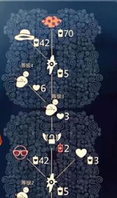 重温光遇311复刻先祖，重拾游戏的激情（探索光遇311复刻先祖的神秘世界）