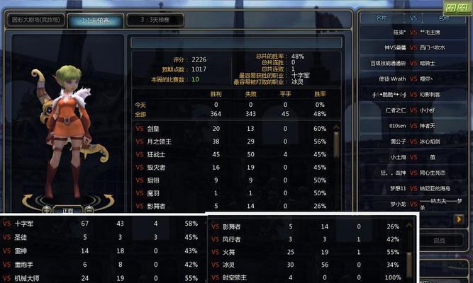 龙之谷弓箭手加点攻略（以游戏为主）