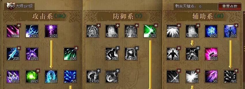 龙之谷弓箭手加点攻略（以游戏为主）