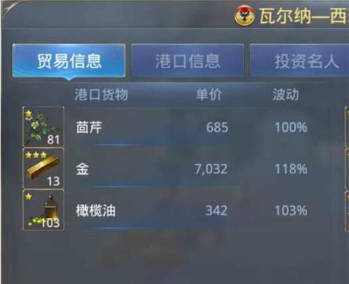 流氓精英2（教你如何成为地牢爬虫的终极玩家）