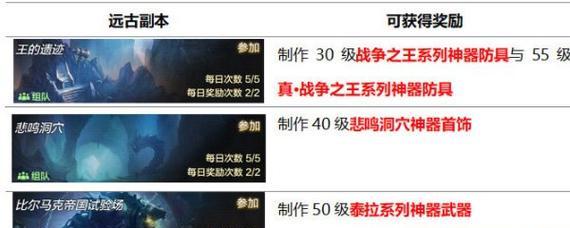 《星座联萌》日常任务大揭秘（探究游戏中各类日常任务的实现方式）