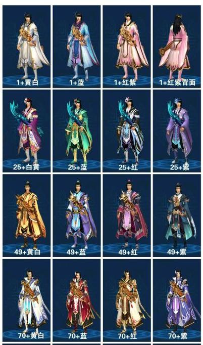 以倩女幽魂后期最强职业有哪些（揭秘倩女幽魂游戏中的顶级职业和技巧）