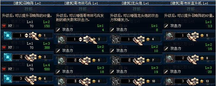 《地下城守护者1》攻略大全（最全攻略助你畅玩地下城）