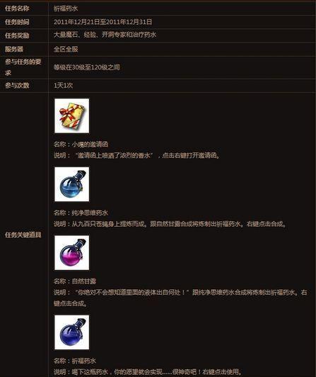 《地下城守护者1》攻略大全（最全攻略助你畅玩地下城）