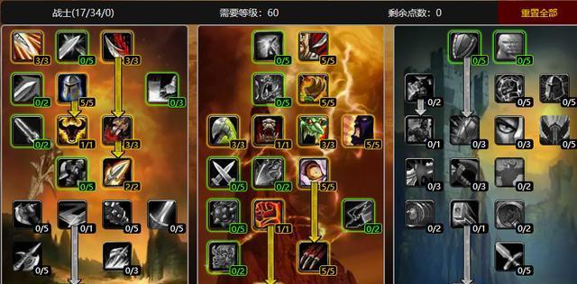 魔兽世界71级武器战天赋怎么加？加点后有什么效果？