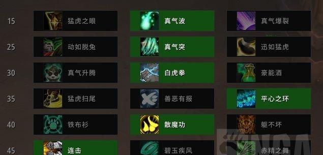 魔兽世界80惩戒骑天赋加点选择？如何优化输出？