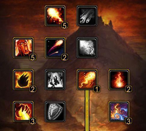 魔兽世界80级法师专精选择指南？法师天赋如何搭配最有效？