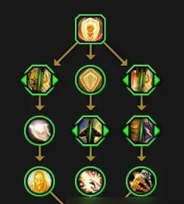 魔兽世界80级奶骑天赋怎么加点？最佳加点方案是什么？