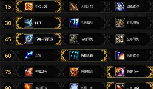 狂暴战天赋怎样加点？全面解析狂暴战加点技巧！