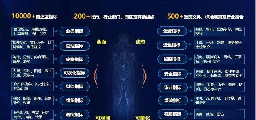 誓死坚守怪物浪潮怎么打？浪潮打法有哪些技巧？