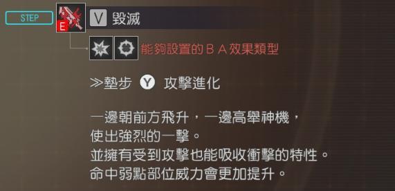 噬神者3神机零件重月怎么用？重月用法解析有哪些？
