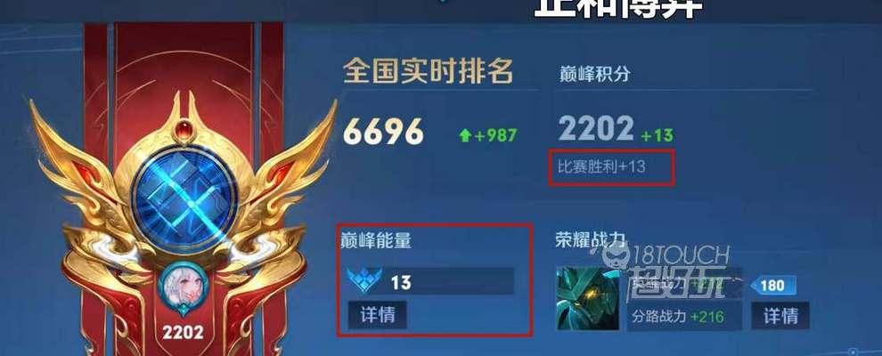 王者荣耀万战要到巅峰赛多少分？如何达到万战水平？