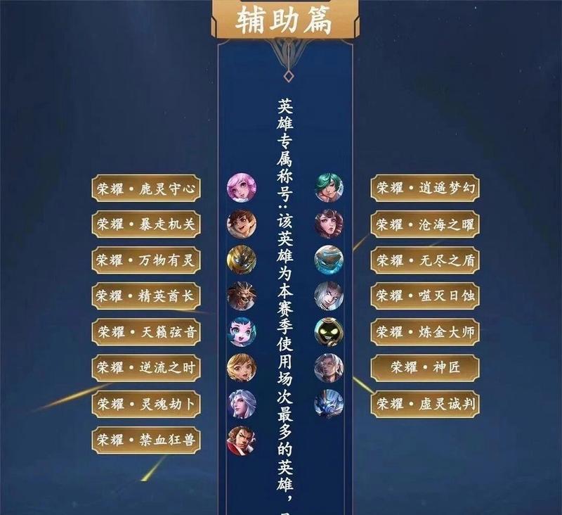荣耀王者五排称号获取方法是什么？