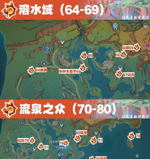 原神中调查神殿深处的位置在哪里？