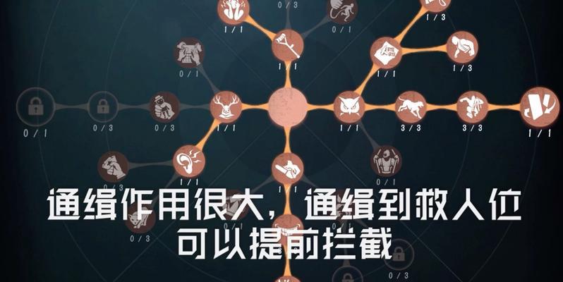 天赋点能如何增强角色能力？