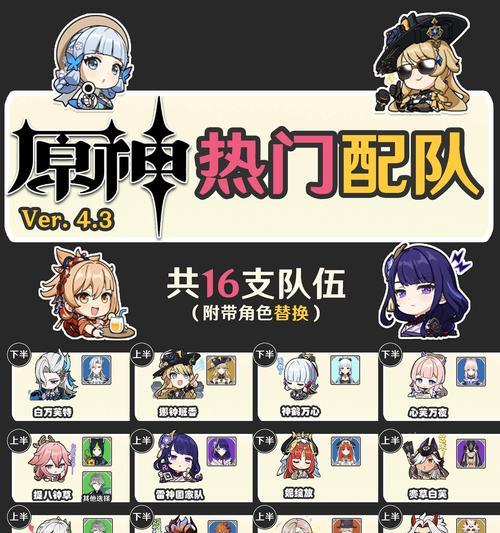 原神怎么快递编队？编队的技巧和方法是什么？