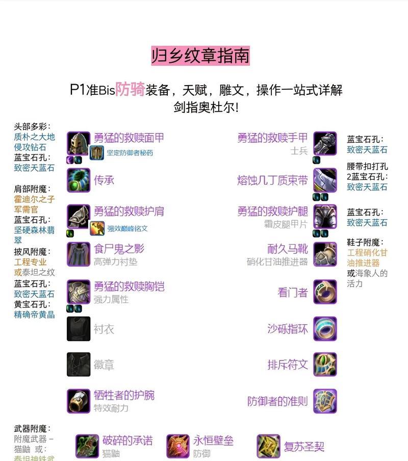 巫妖王奥杜尔老一的战斗策略是什么？