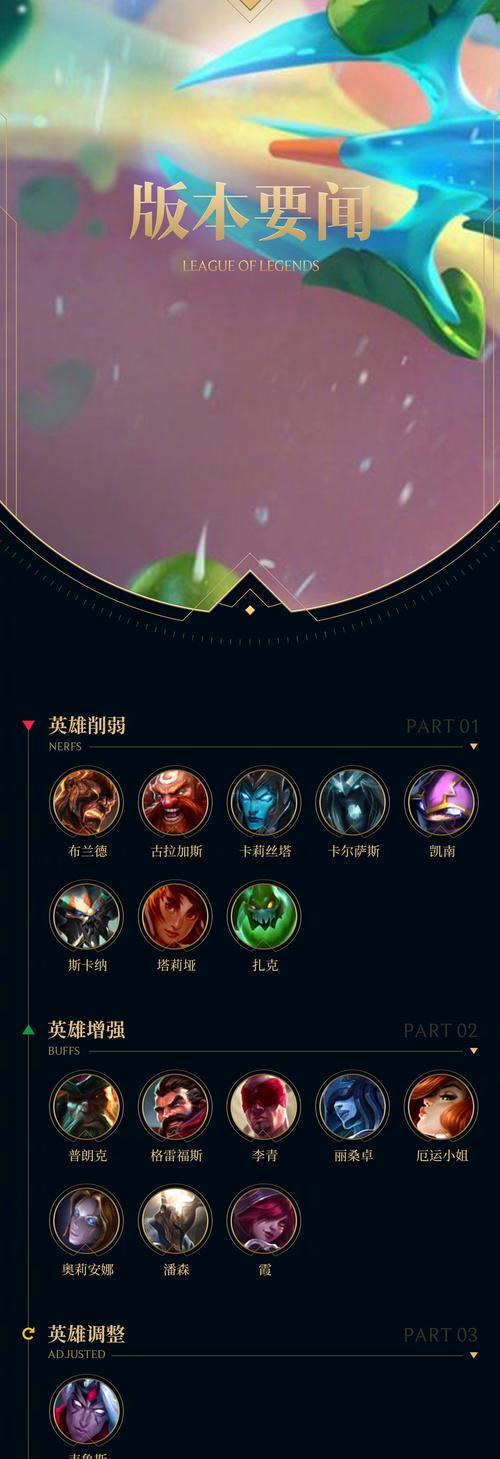 英雄联盟14.15中单玩什么？中单英雄选择推荐有哪些？