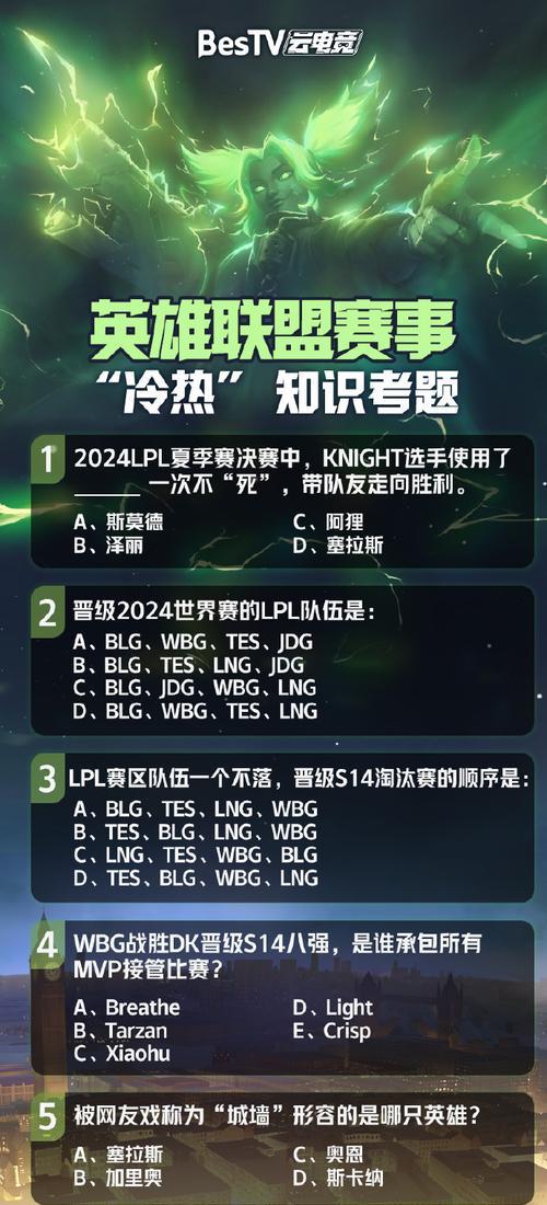 在英雄联盟中何时是打排位的最佳时机？
