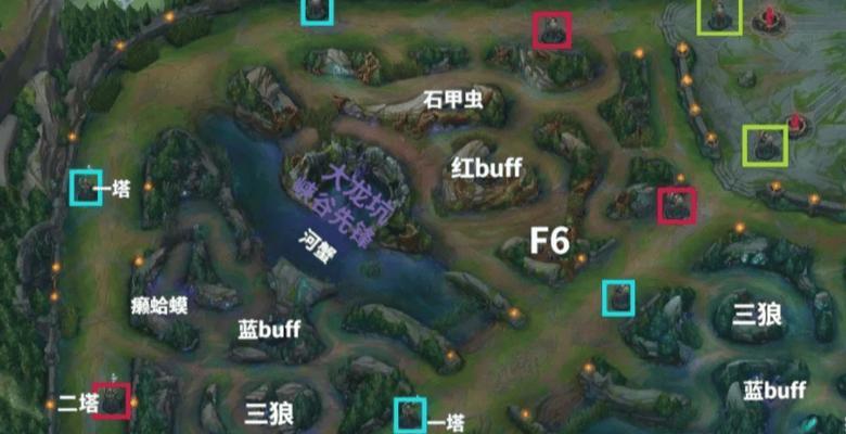 新手如何快速学会英雄联盟？