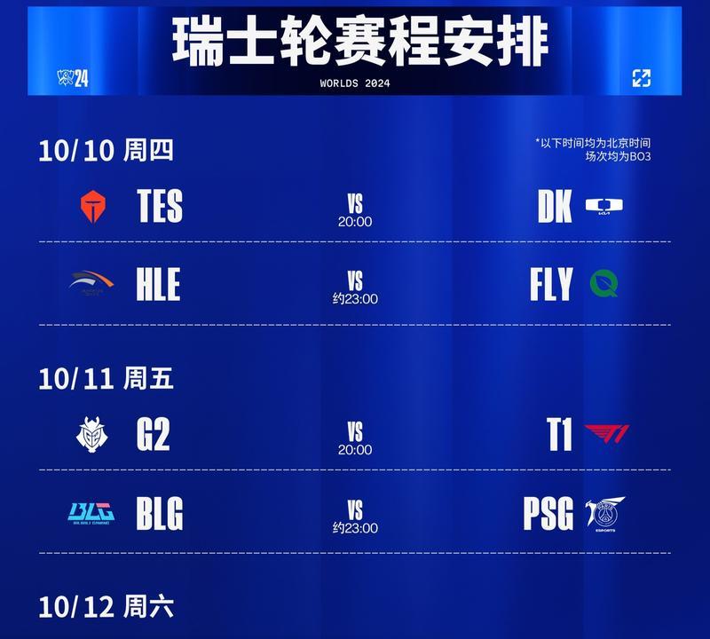 英雄联盟赛区存在意义探讨？