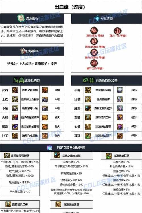 DNF剑魔职业适合带哪些融合石？