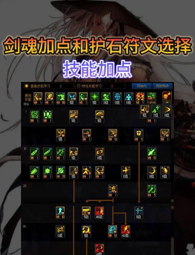 剑魂克隆装扮技能选择技巧是什么？