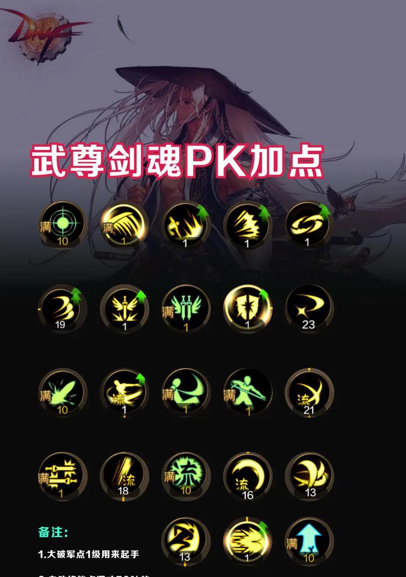 剑魂克隆装扮技能选择技巧是什么？