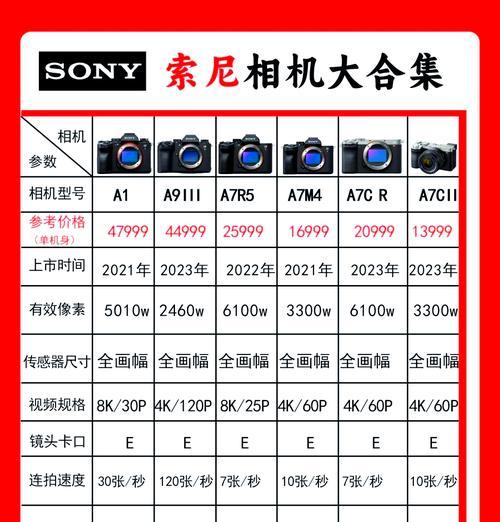 索尼cf5950的价格是多少？