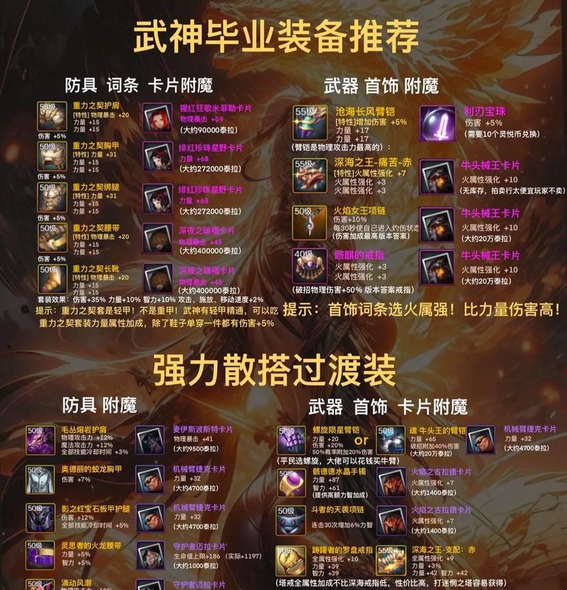 地下城黎明之息装备属性如何？适合哪些角色？