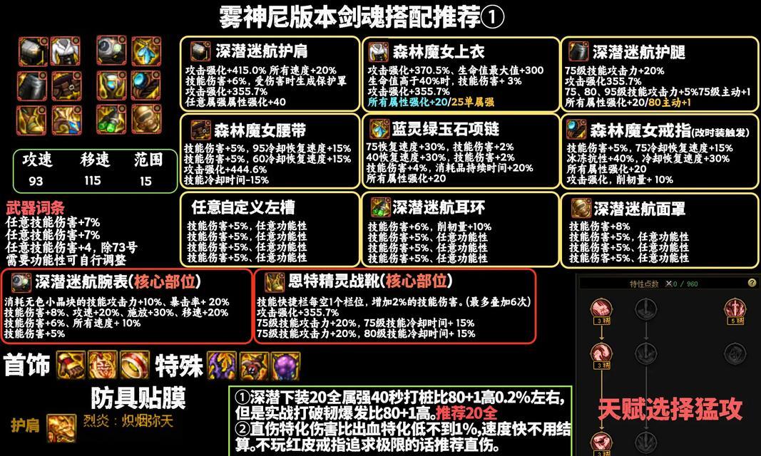 剑魂深潜护肩触发条件是什么？