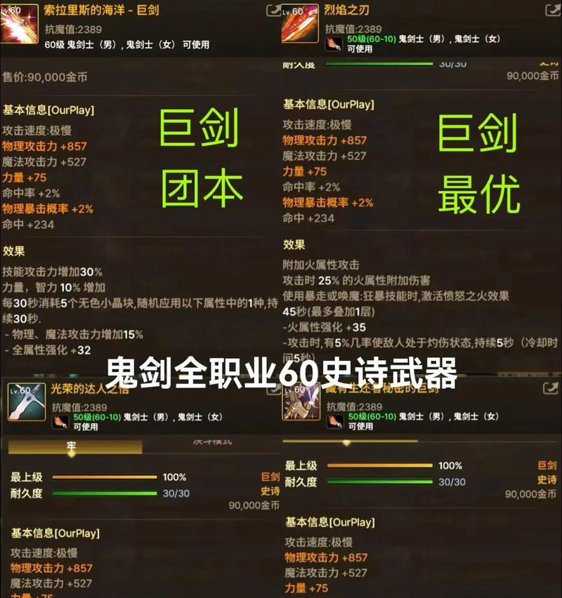 DNF锻造武器的具体用途是什么？锻造武器能带来哪些优势？