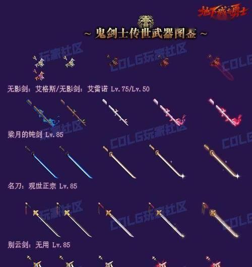 DNF锻造武器的具体用途是什么？锻造武器能带来哪些优势？