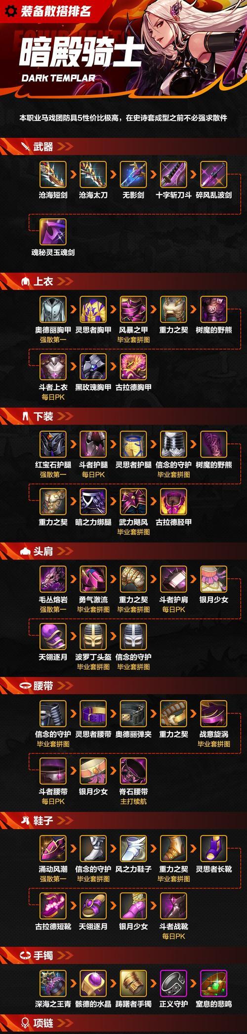 地下城暗殿骑士符文如何选择？符文搭配技巧是什么？