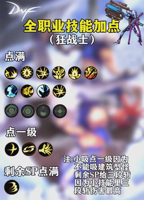 dnf中哪个职业最值得练？练级过程中应注意什么？