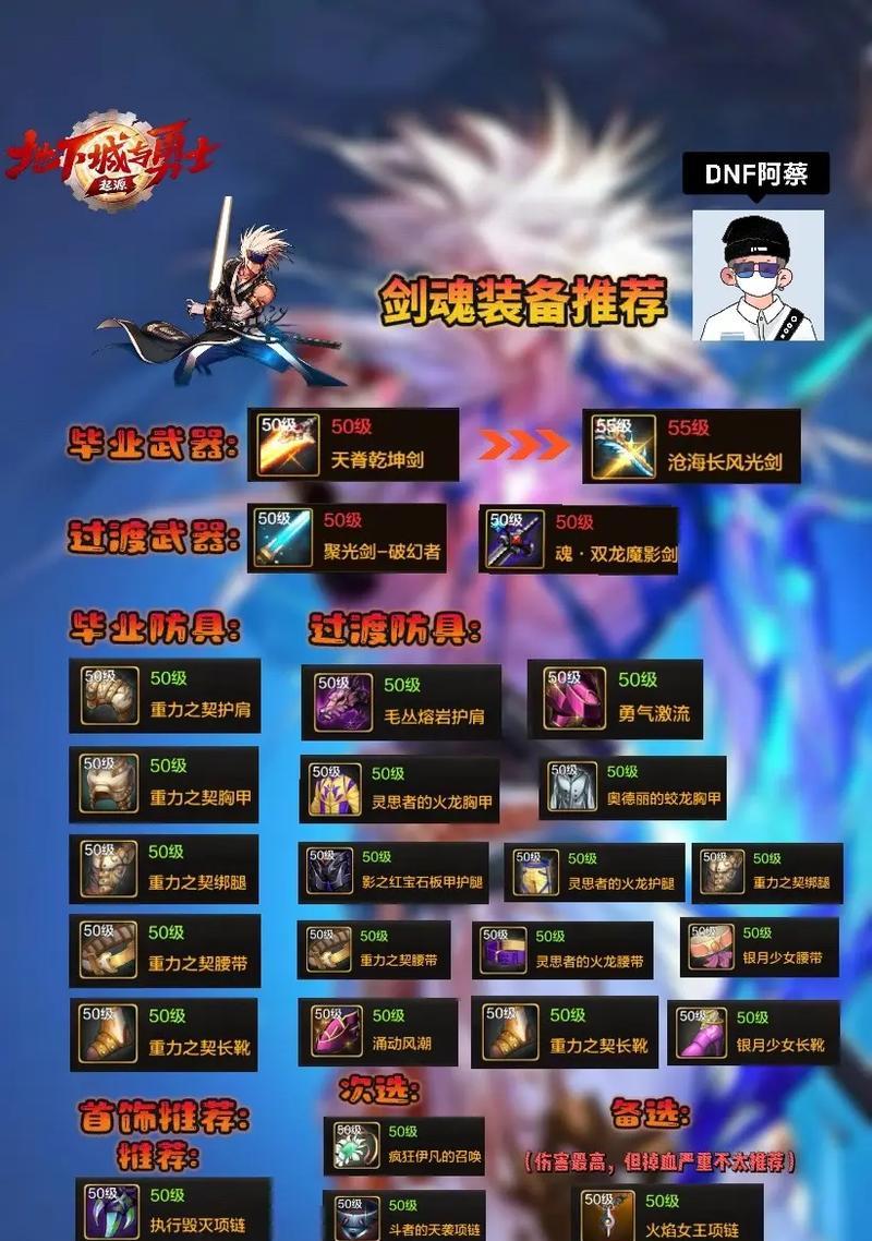两万点券剑魂如何使用最划算？有哪些技巧？