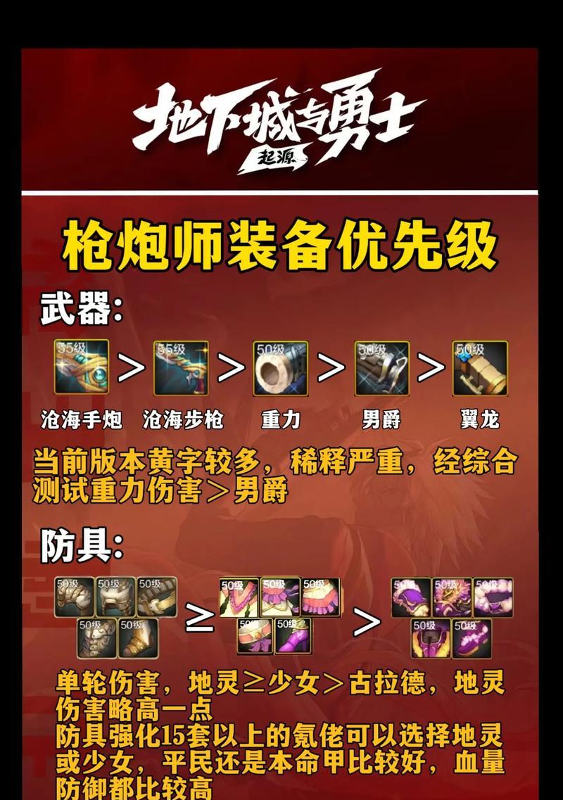 地下城爆竹装备指的是什么？如何获得？