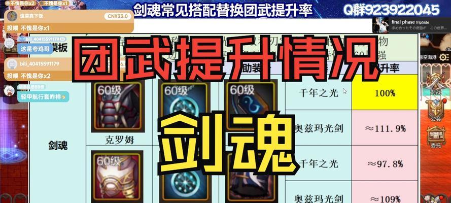 剑魂东海仙缘投资策略有哪些？