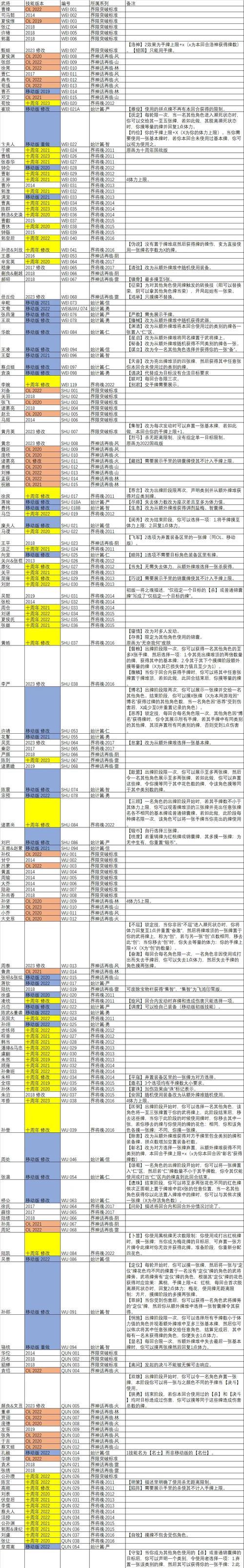 三国杀武将占卜技巧有哪些？占卜结果如何解读？