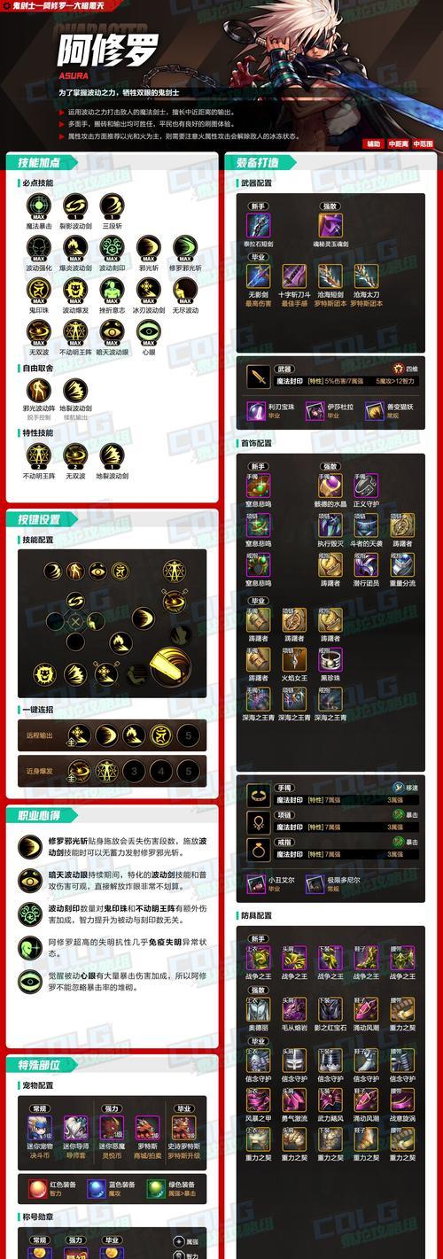 DNF修罗职业定位及属性特点是什么？修罗在队伍中的作用如何？