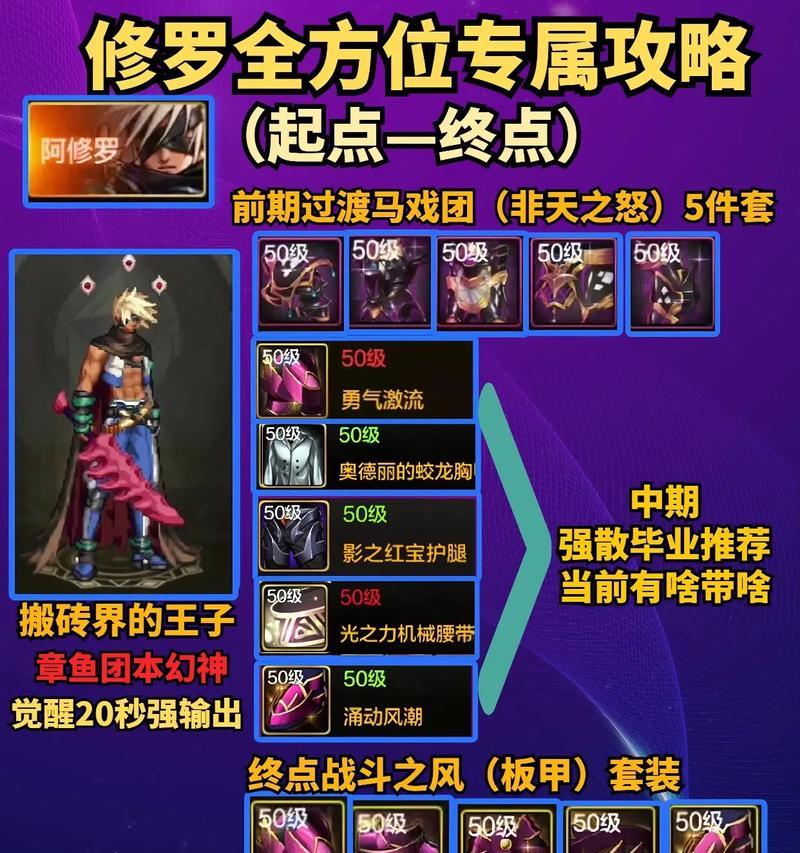 DNF战场怎么玩剧本？剧本选择和玩法策略是什么？