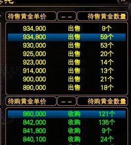完美世界平台手机版如何校验库存？校验流程是什么？