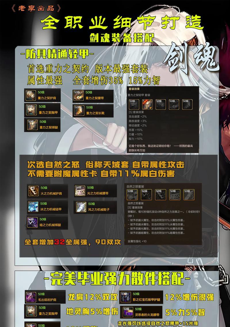 DNF剑魂空血胸甲获取途径是什么？需要哪些条件？