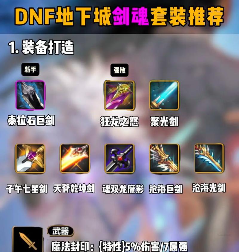 DNF剑魂空血胸甲获取途径是什么？需要哪些条件？