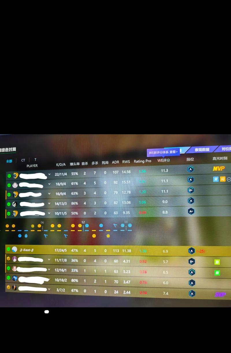 完美世界单挑1v1的CS技巧有哪些？