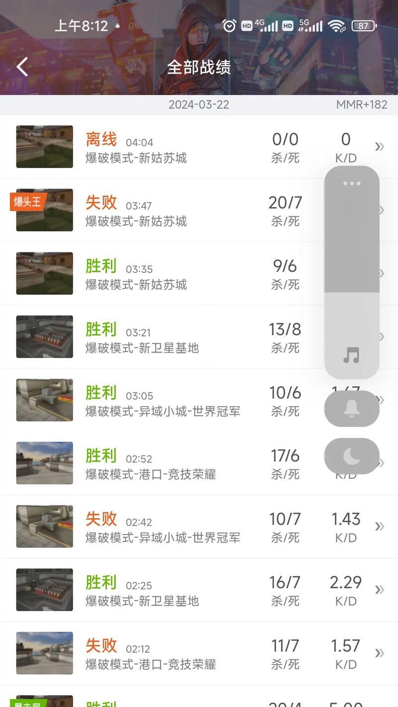 CF战绩不佳如何提升？有效提高战绩的方法是什么？