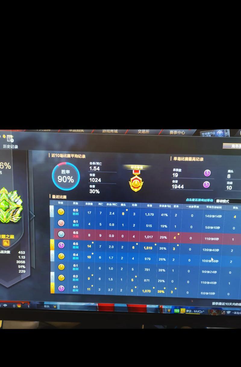 CF战绩不佳如何提升？有效提高战绩的方法是什么？