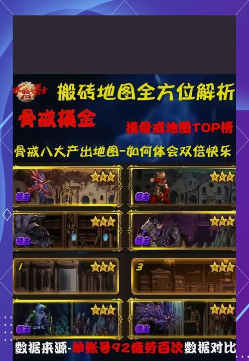 地下城游戏中如何查看掉落物品？掉落物品的查看方法是什么？