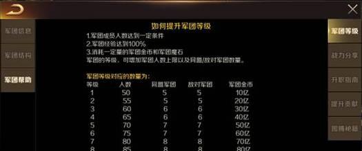 魔域手游蓝龙觉醒条件是什么？觉醒后有哪些变化？