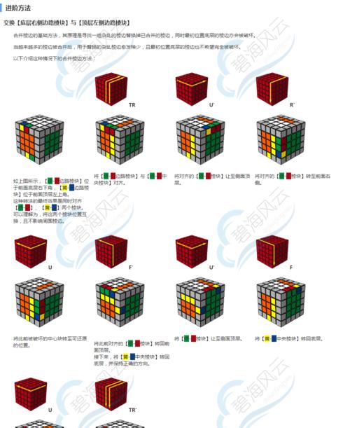 魔域五面魔方怎么做的快？提高制作效率的技巧是什么？
